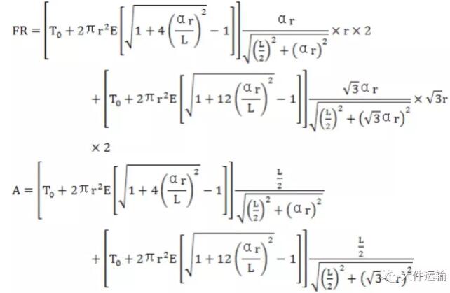 綁扎大型貨物或設(shè)備常用到的方法有哪些？
